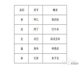 灰色五行|灰色的五行属性对照表